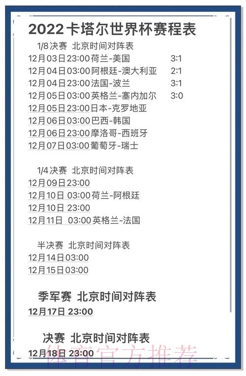世界杯预测全景解读：最新热点趋势的深度分析