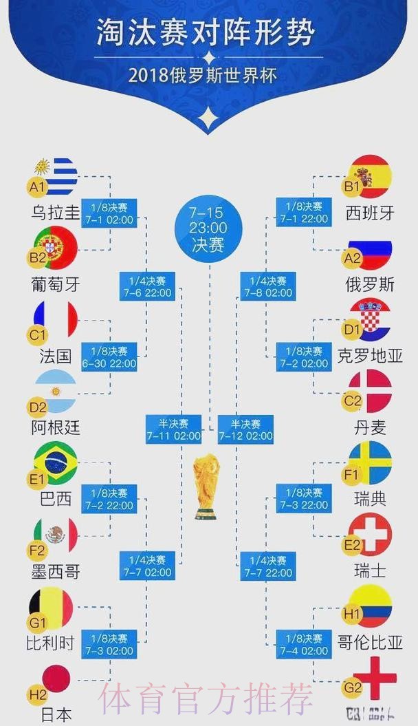 世界杯比分深度解析