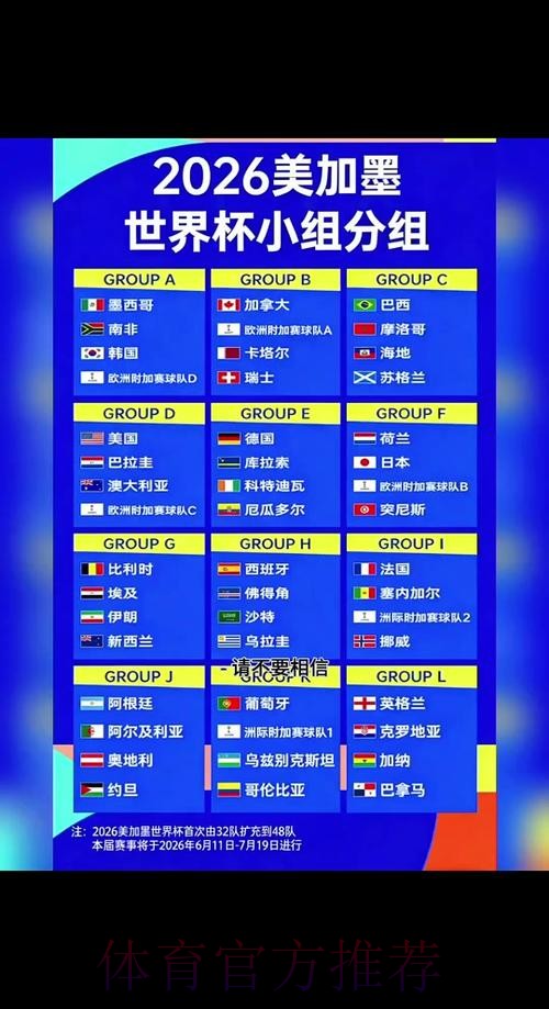 2026年世界杯官方投注入口推荐
