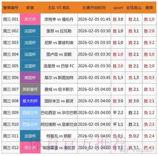 免费下载2026世界杯比分APP，实时更新，畅享精彩体验