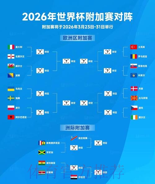 2026世界杯盘口分析与免费预测技巧全面解析
